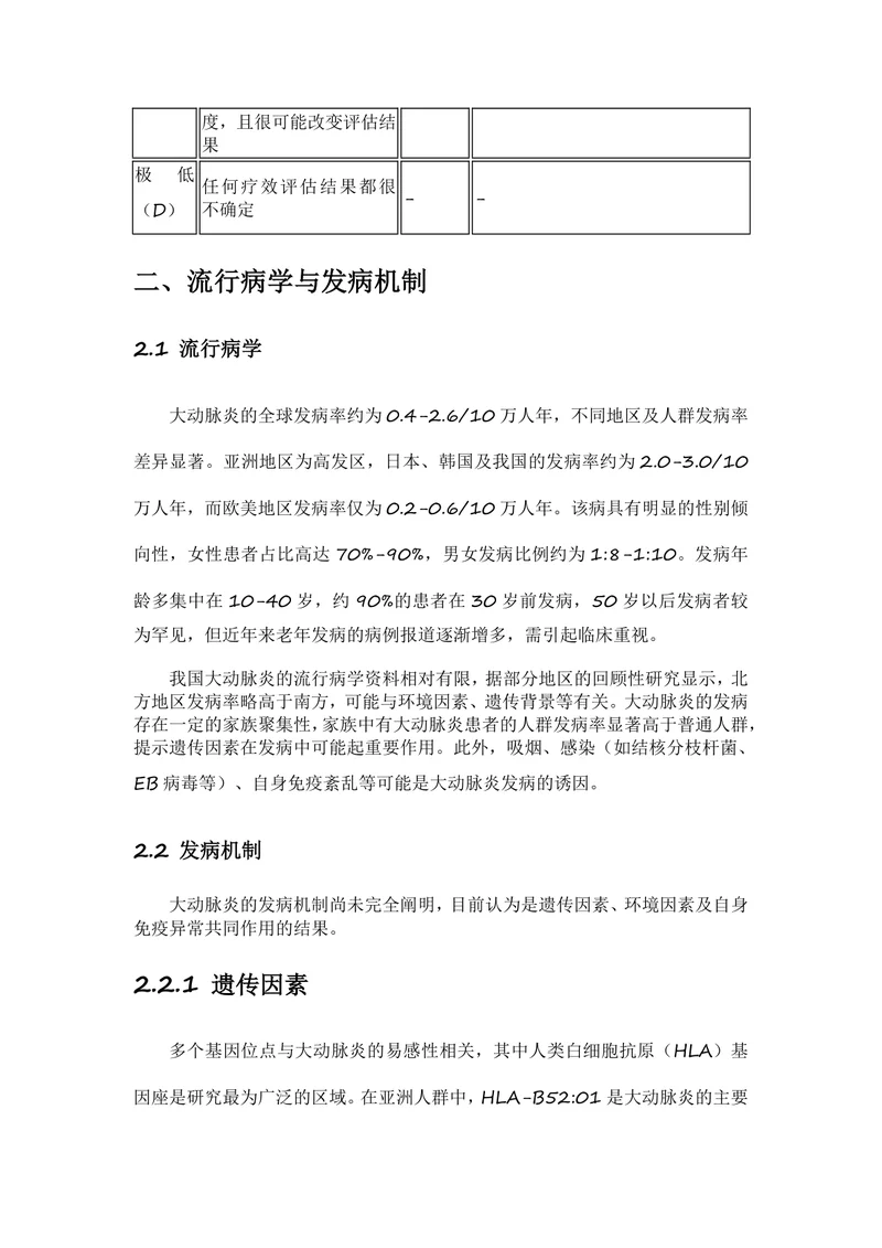 大动脉炎诊疗指南（2025年版）