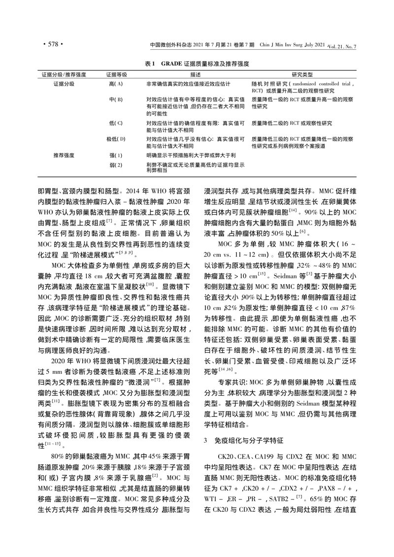 【妇产领域】黏液性卵巢癌诊断与治疗中国专家共识（2021年版）