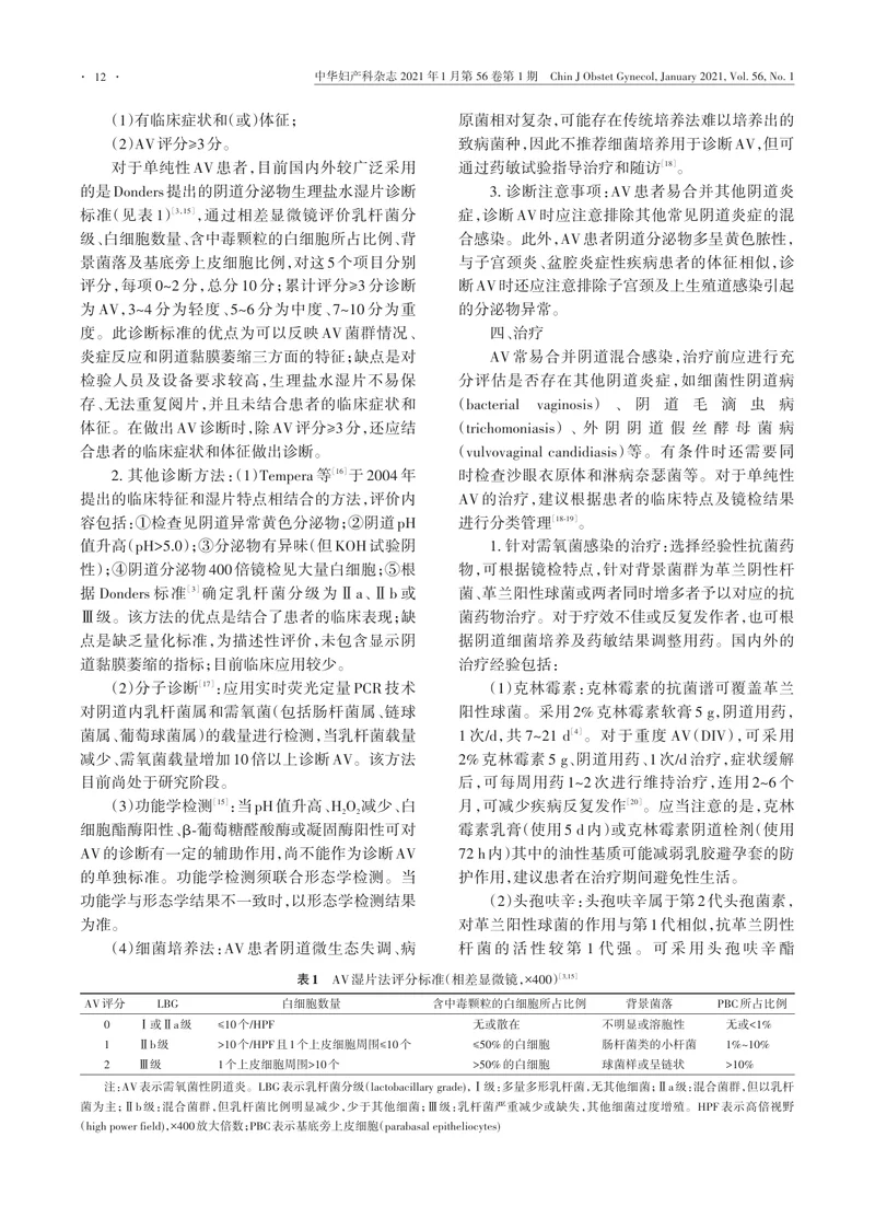 【妇产领域】需氧菌性阴道炎诊治专家共识（2021版）
