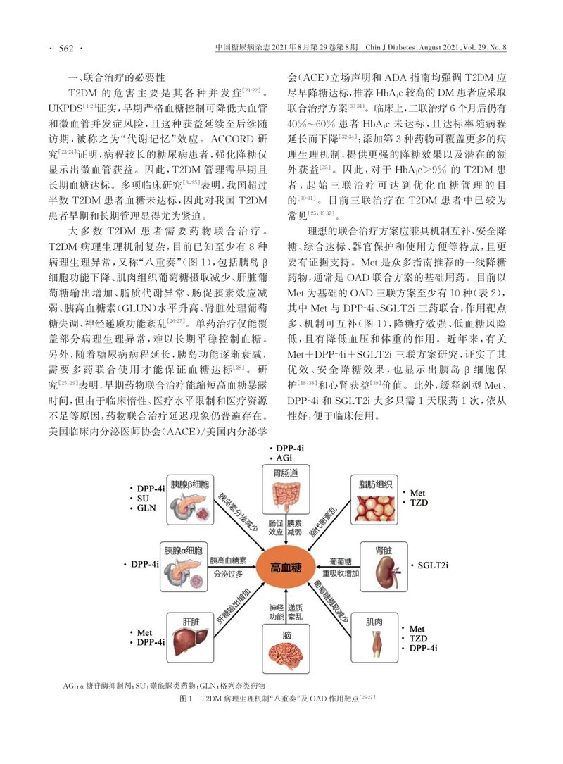 【内分泌领域】成人2型糖尿病患者口服降糖药物三联优化方案中国专家共识