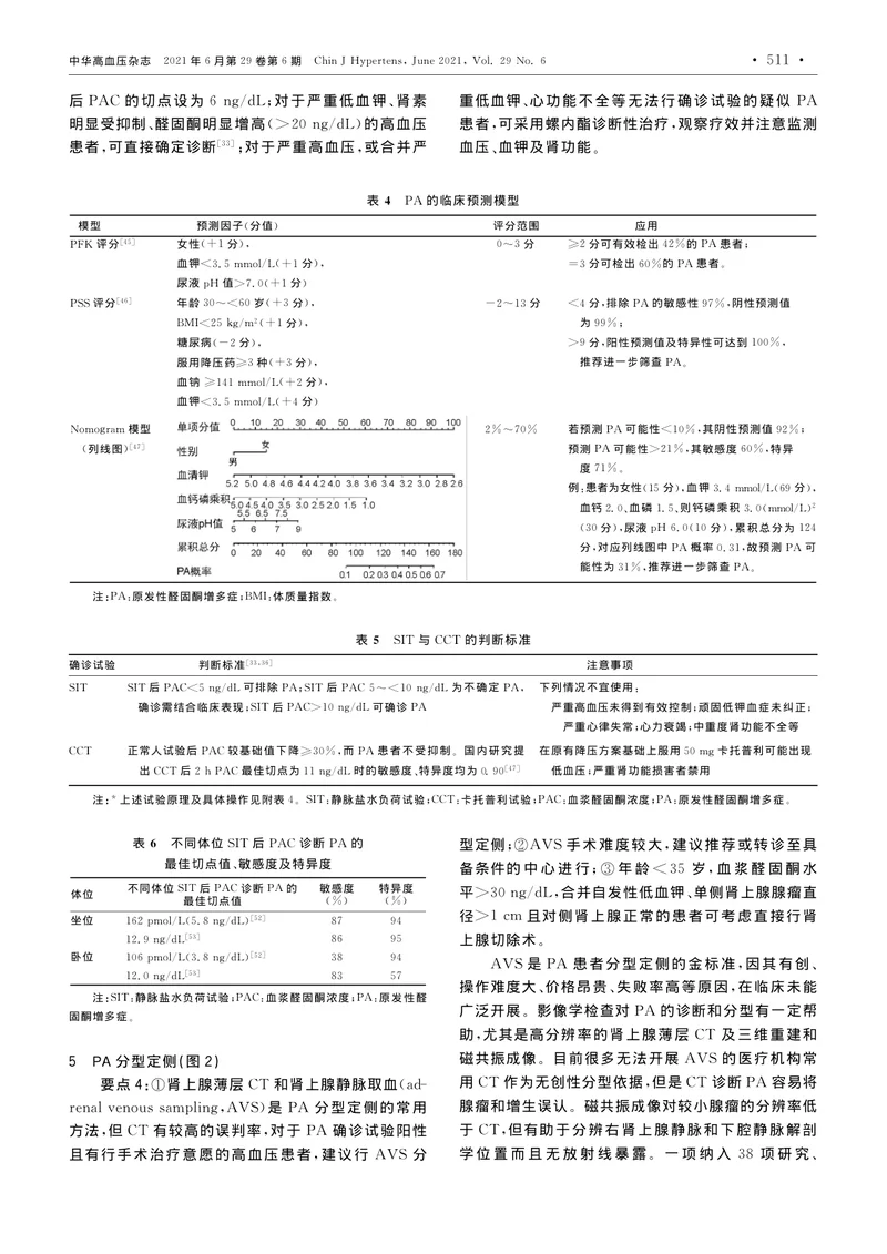 【内分泌领域】高血压患者中原发性醛固酮增多症检出、诊断和治疗的指导意见