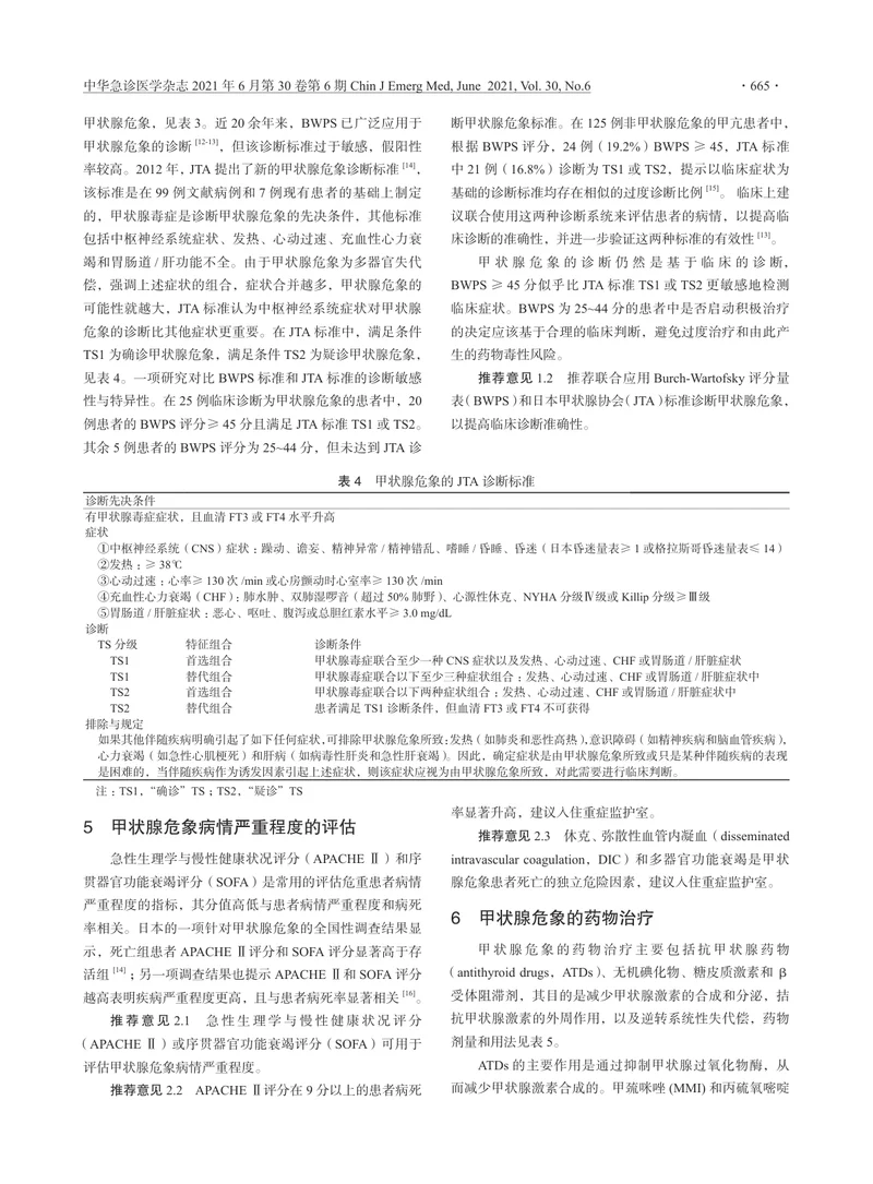 【内分泌领域】甲状腺危象急诊诊治专家共识
