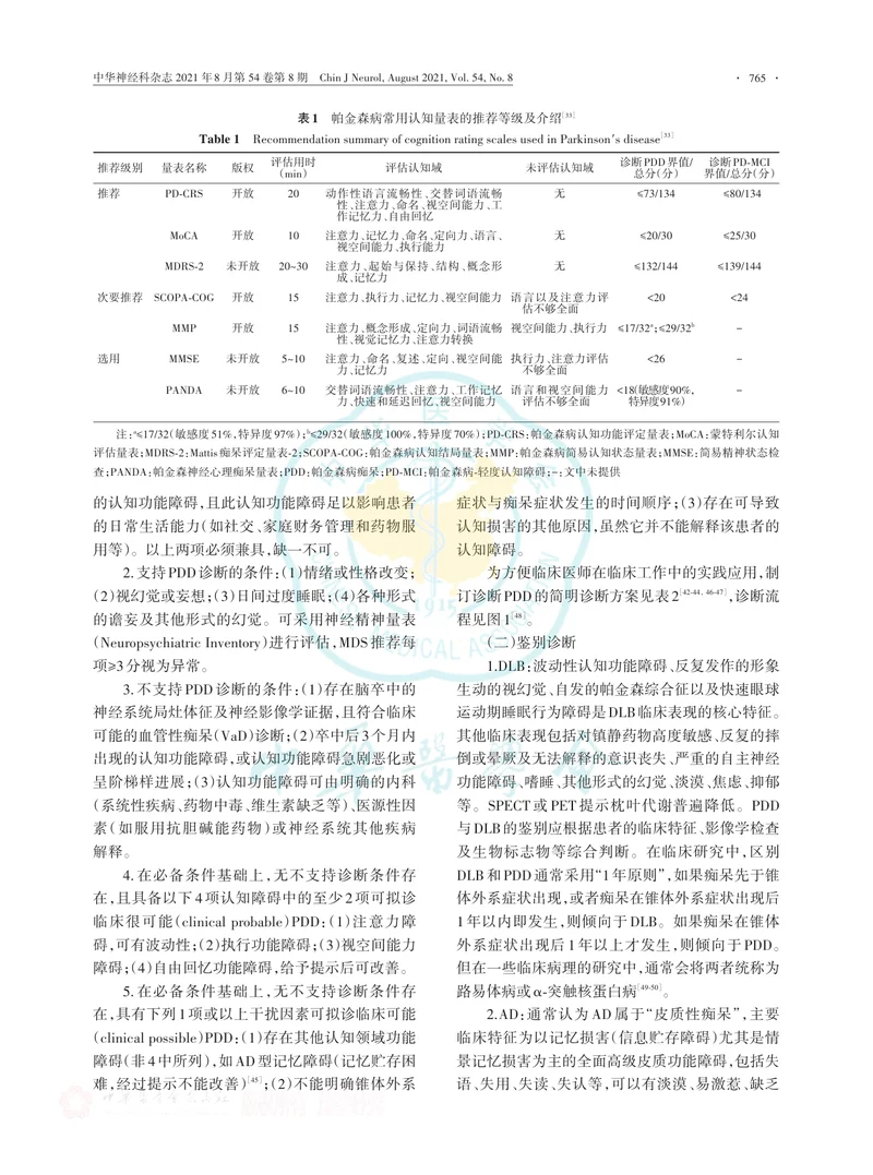 【神经领域】帕金森病痴呆的诊断标准与治疗指南（第二版）