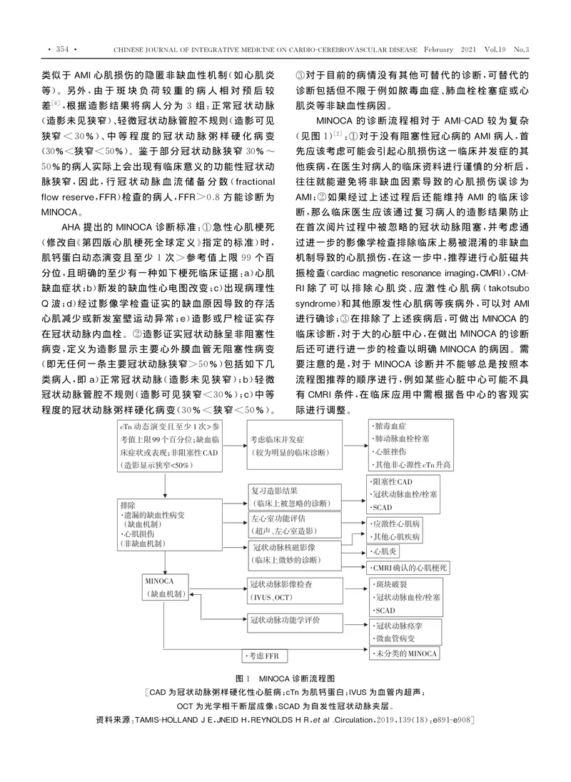 【心血管领域】《AHA冠状动脉非阻塞性心肌梗死诊断和管理科学声明》解读