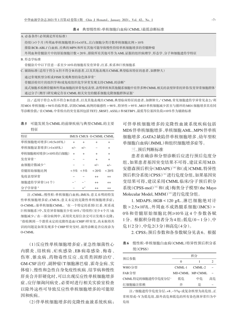 【血液领域】慢性粒-单核细胞白血病诊断与治疗中国指南（2021年版）