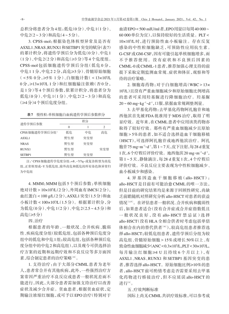 【血液领域】慢性粒-单核细胞白血病诊断与治疗中国指南（2021年版）