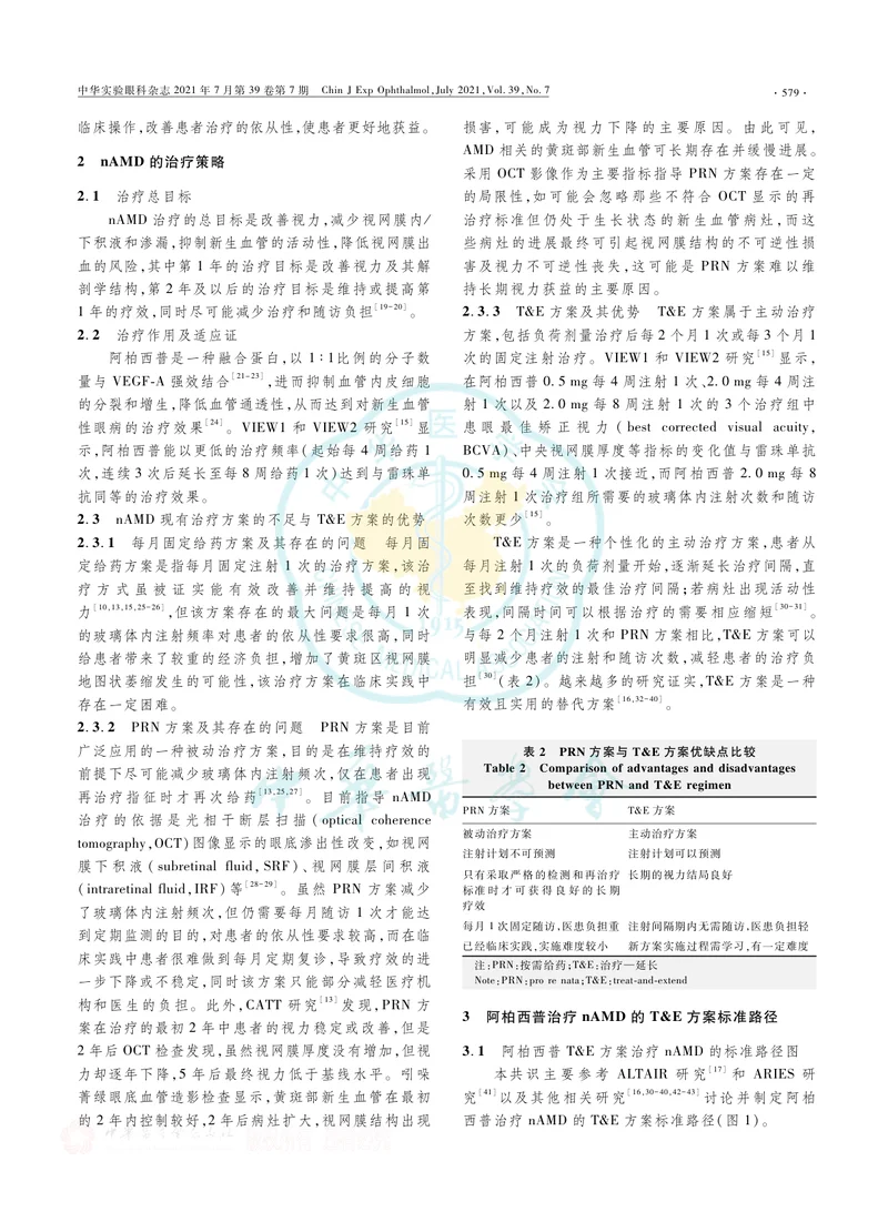 【眼科领域】采用治疗—延长方案进行阿柏西普玻璃体内注射治疗新生血管性年龄相关性黄斑变性专家共识（2021版）
