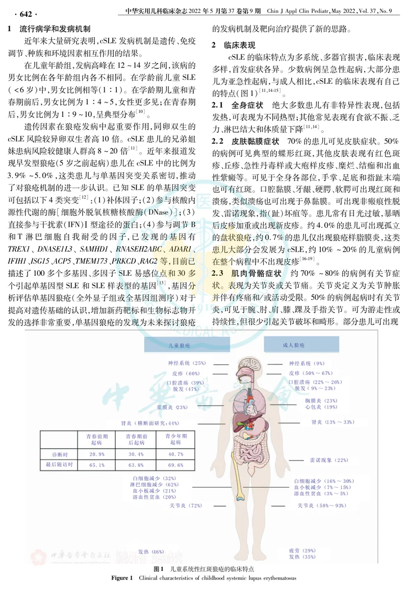 儿童系统性红斑狼疮临床诊断与治疗专家共识(2022版)