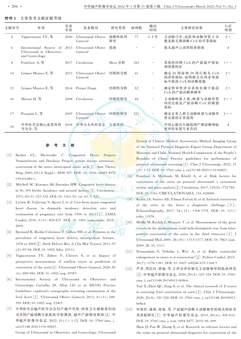 胎儿主动脉缩窄超声检查中国专家共识(2022版)