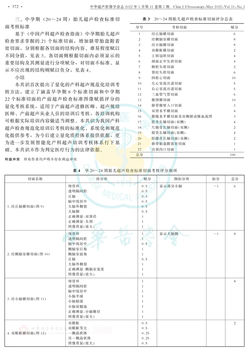产科超声规范化培训考核标准中国专家共识(2022版)