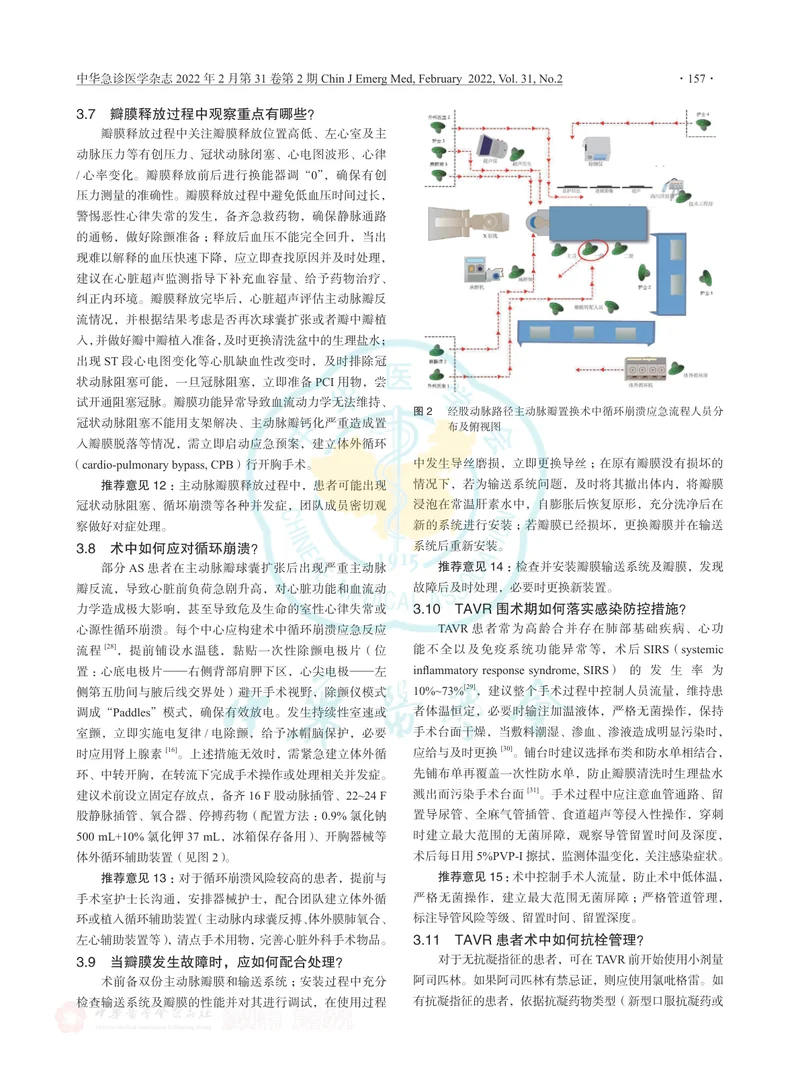 经导管主动脉瓣置换术（TAVR）流程优化专家共识2022版