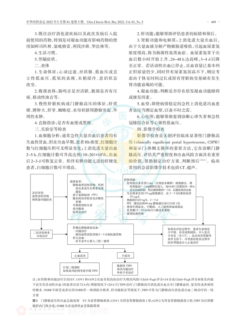 门静脉高压出血急救流程专家共识（2022）