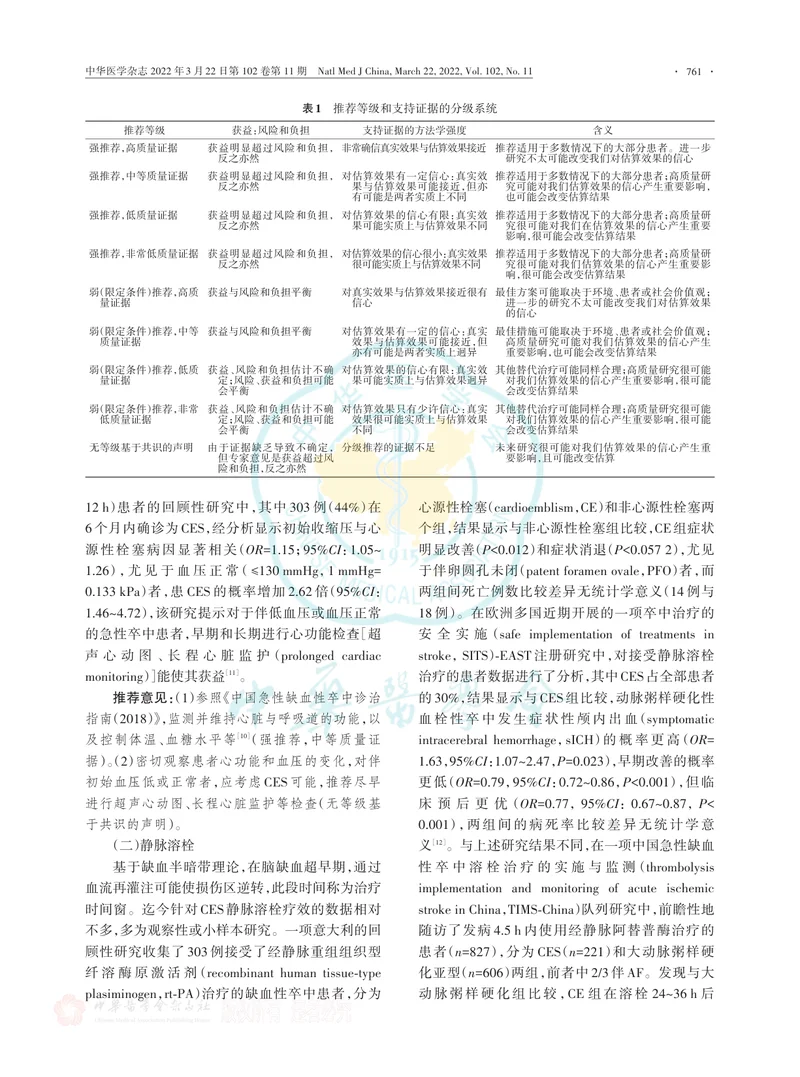 心源性卒中治疗中国专家共识（2022）