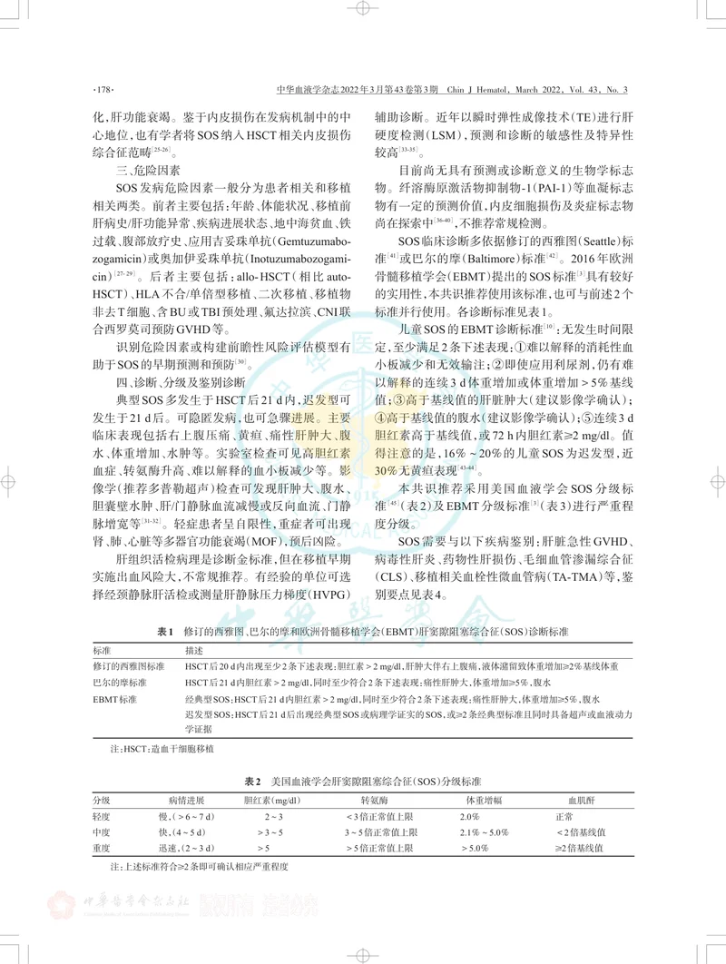造血干细胞移植后肝窦隙阻塞综合征诊断与治疗中国专家共识（2022年版）