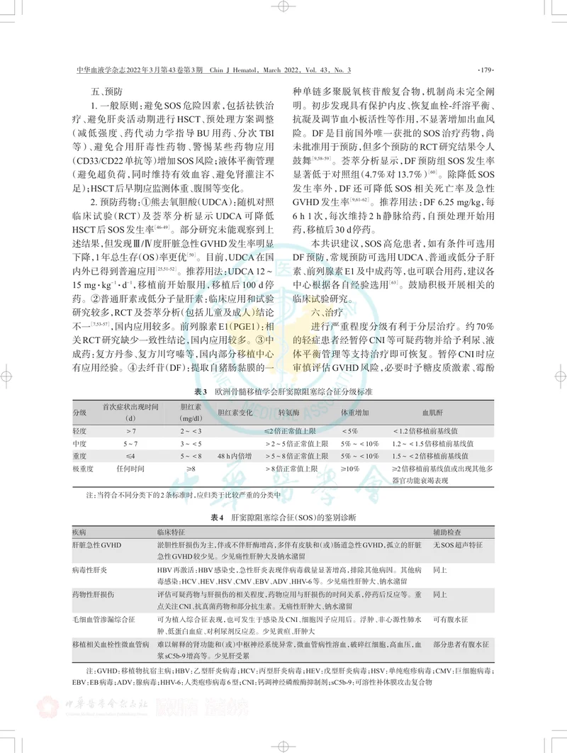 造血干细胞移植后肝窦隙阻塞综合征诊断与治疗中国专家共识（2022年版）