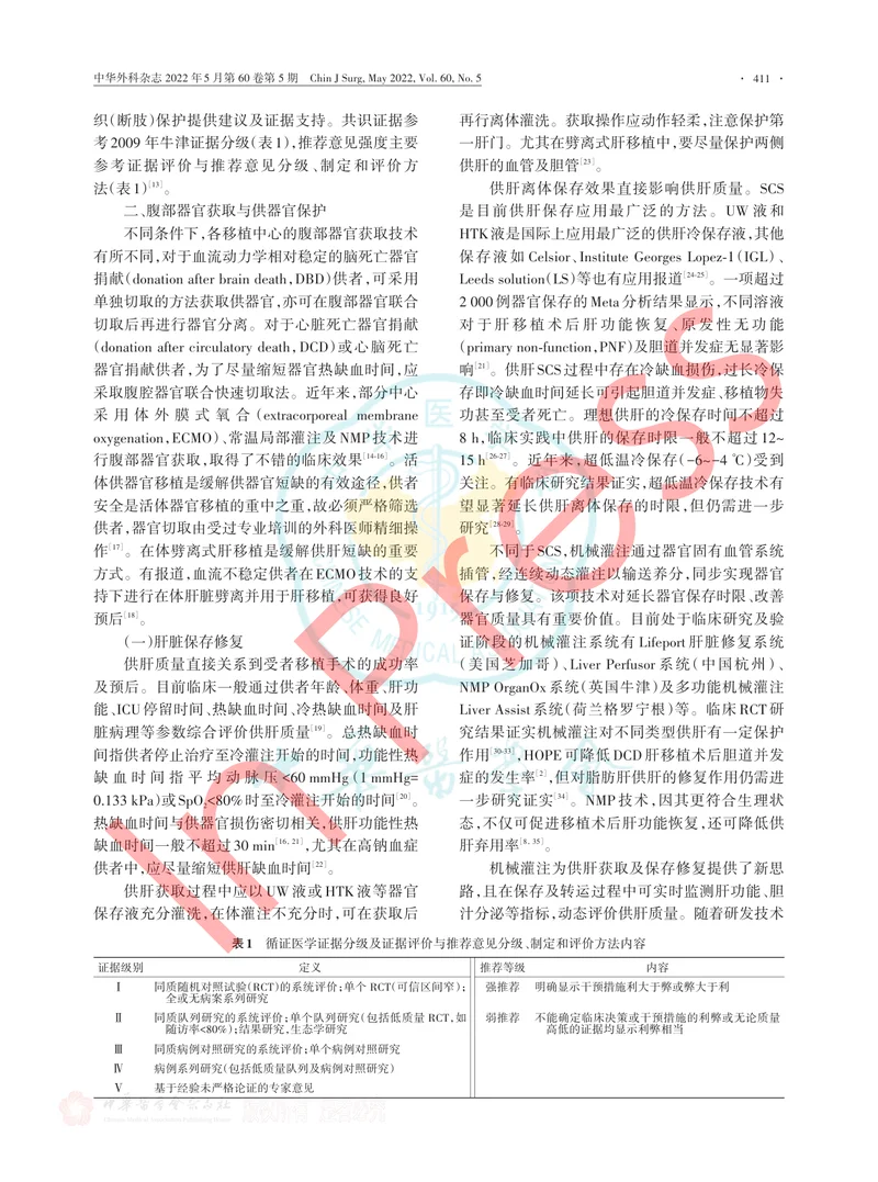 中国移植器官保护专家共识（2022中文版）