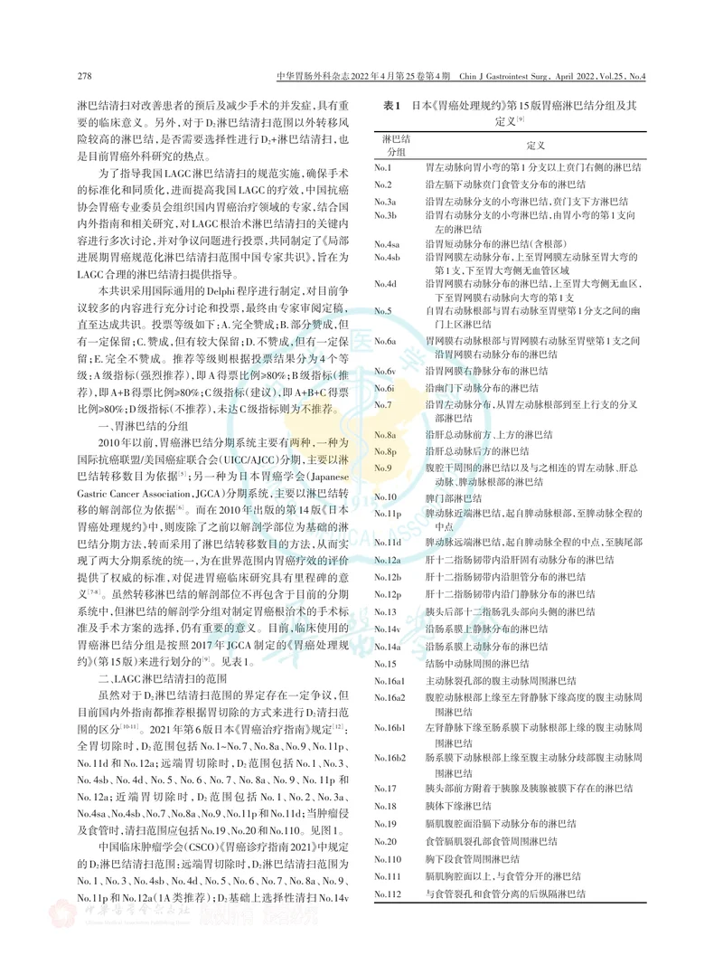 局部进展期胃癌规范化淋巴结清扫范围中国专家共识（2022版）