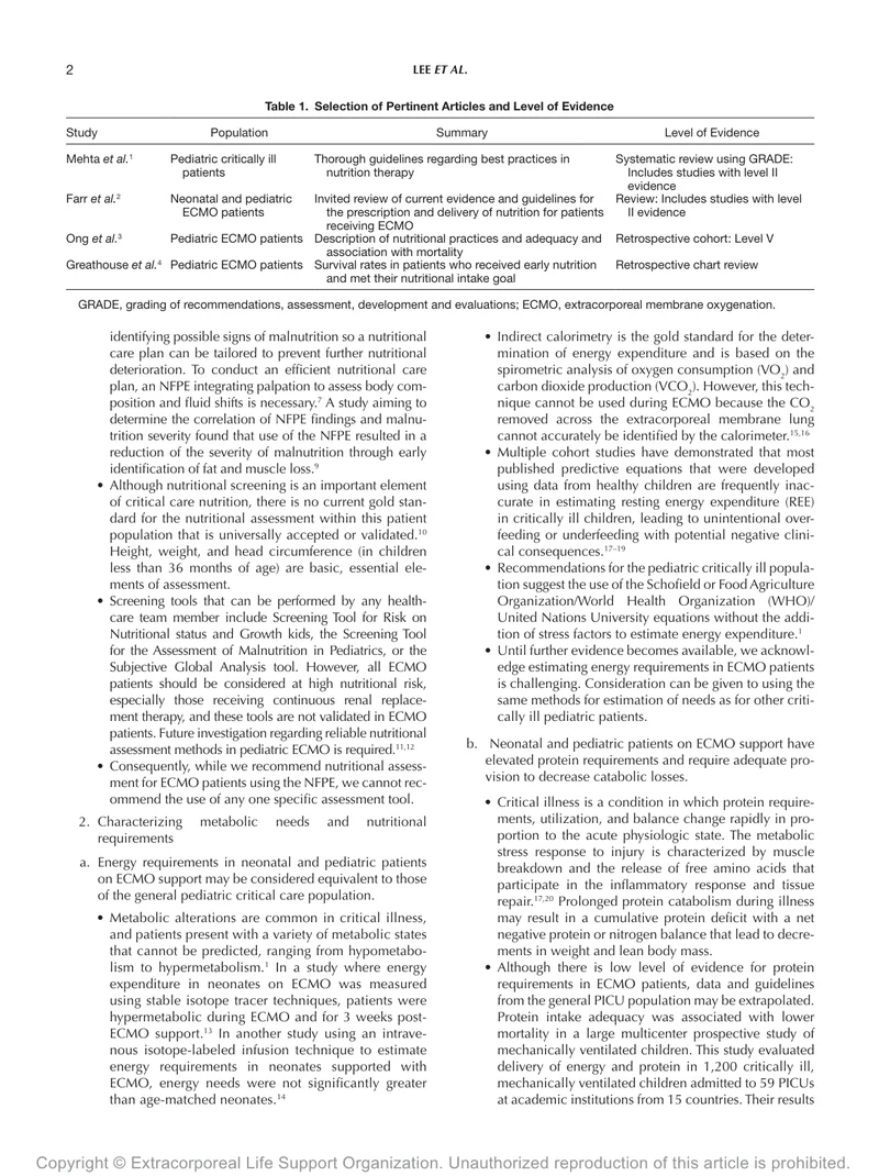 ELSO：新生儿和儿童患者ECMO营养支持的提供和评估指南（2022）