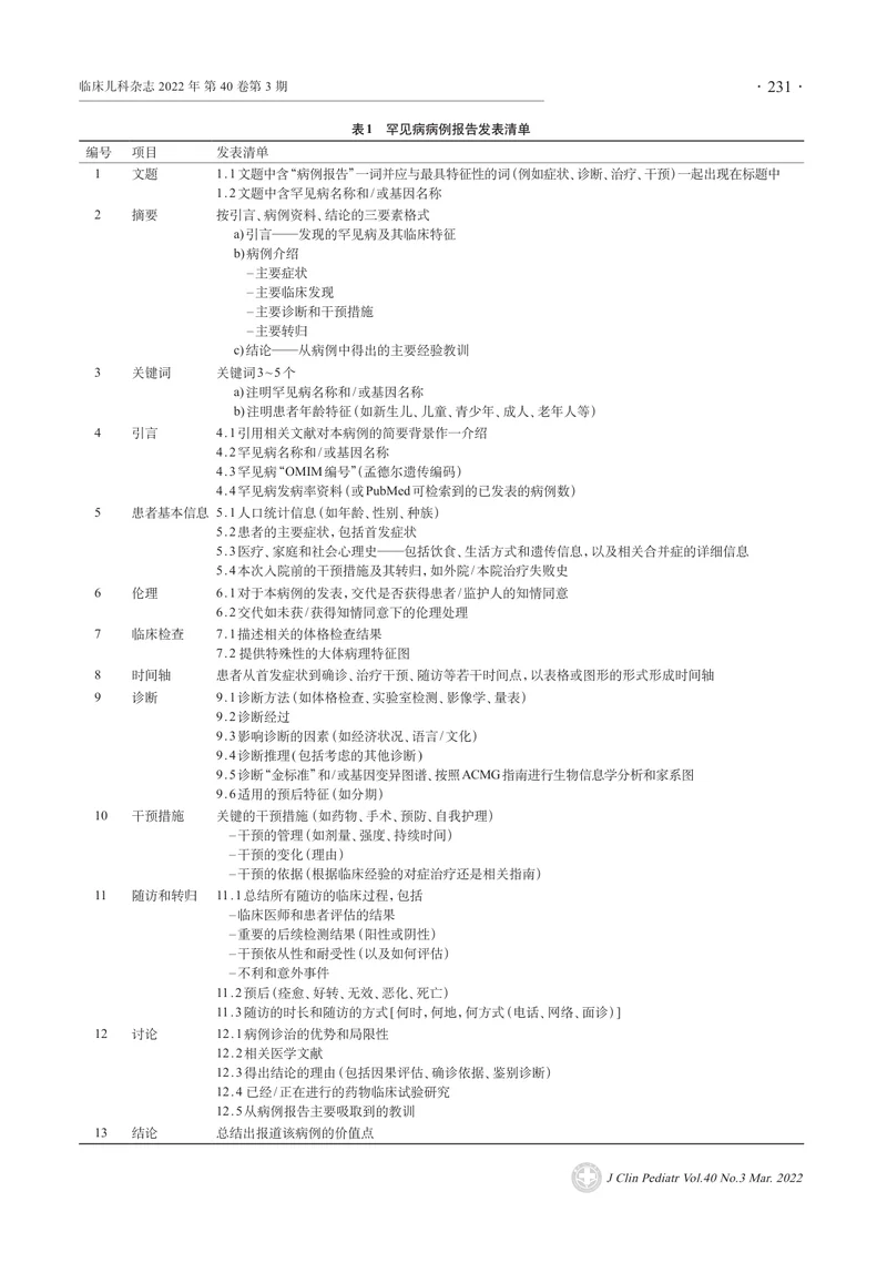 罕见病病例报告写作规范专家共识