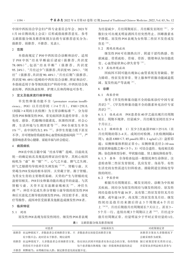 早发性卵巢功能不全中西医结合诊疗指南(1)