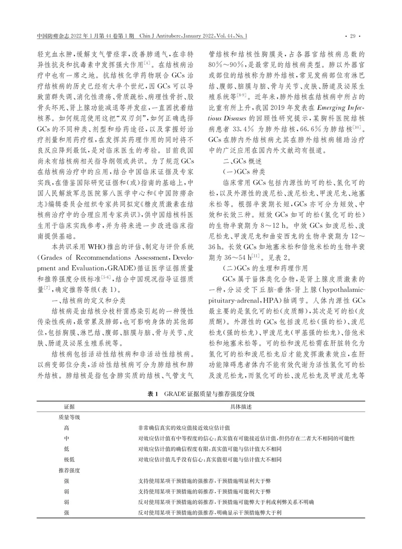 糖皮质激素在结核病治疗中的合理应用专家共识（2022）