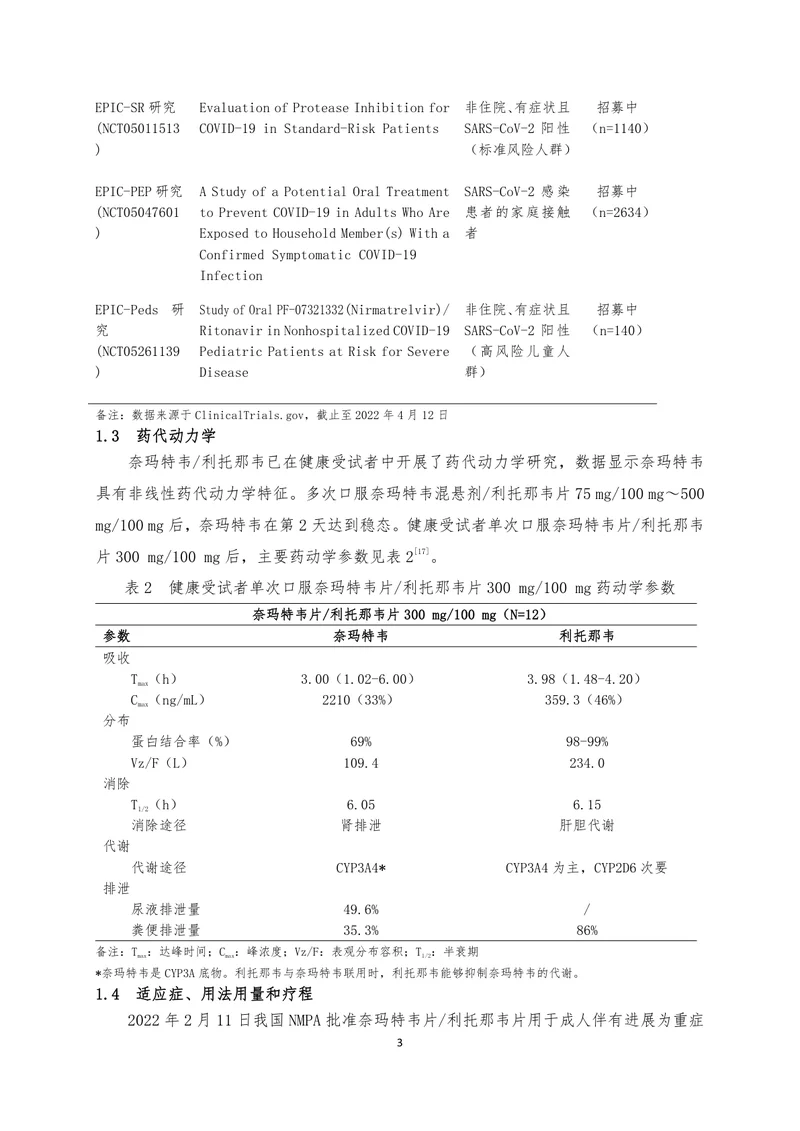 新型冠状病毒肺炎抗病毒治疗临床药学指引