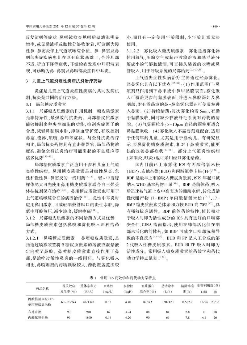 儿童上气道炎症性疾病联合治疗专家共识（2022）