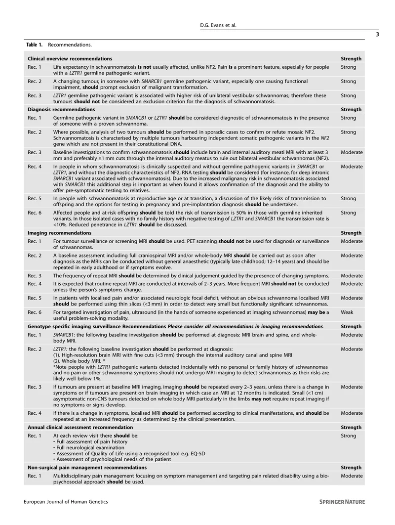 ERN GENTURIS：神经鞘瘤的诊断、治疗、管理以及监测的临床实践指南（2022）