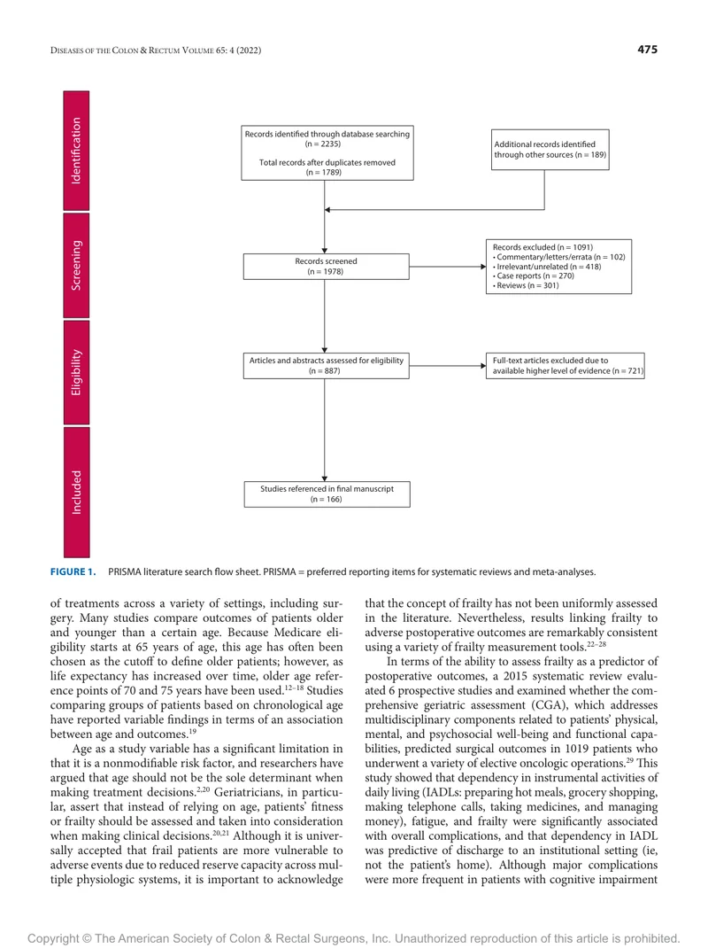 ASCRS：结直肠手术围术期的老年患者虚弱状态的评估和管理的临床实践指南（2022）(1)