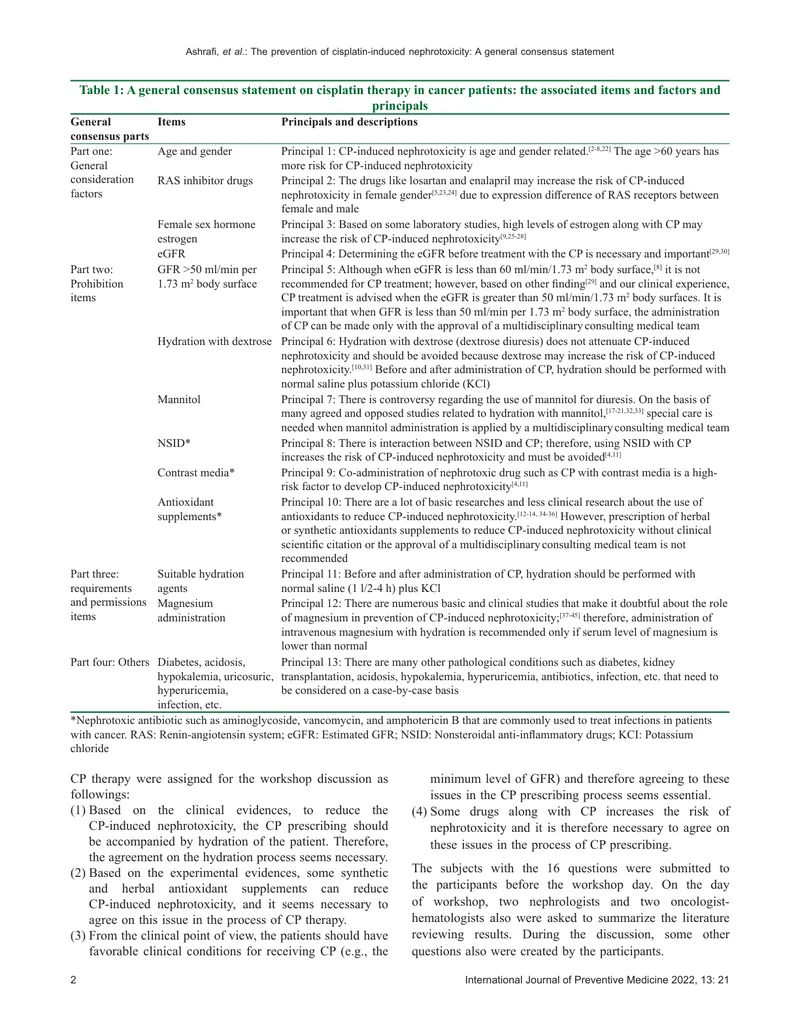 肿瘤患者接受顺铂治疗发生诱导的肾毒性预防的一般共识声明（2022）