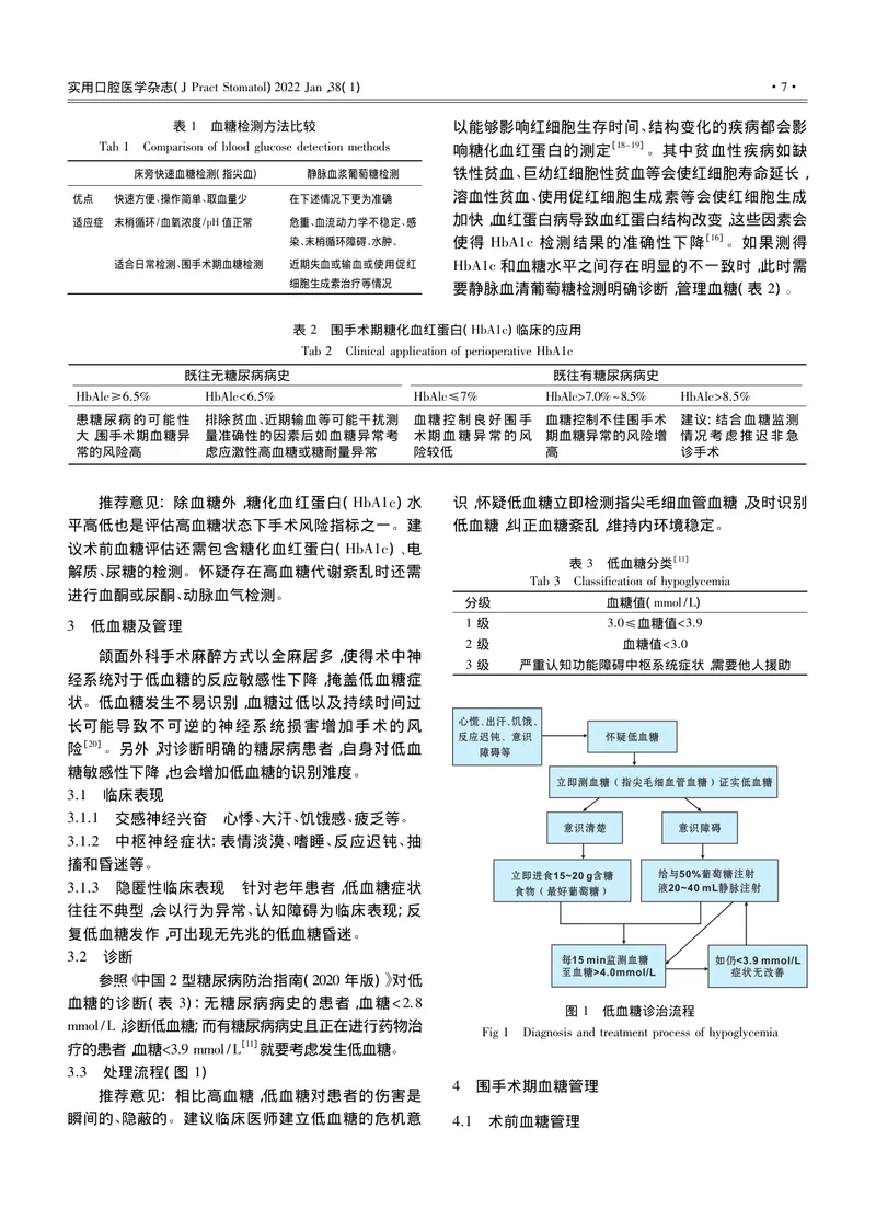 口腔颌面外科围手术期血糖管理专家共识（2022）