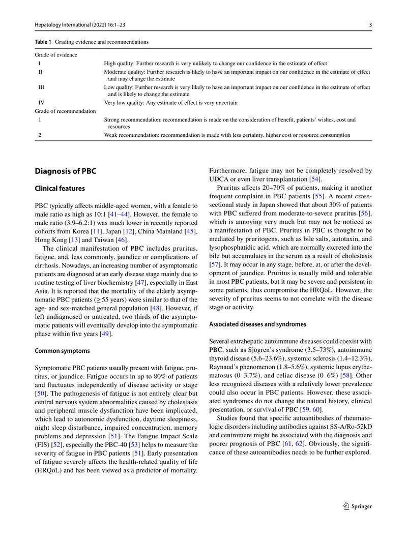 APASL：原发性胆汁性胆管炎患者的诊断和管理的临床实践指南（2022）