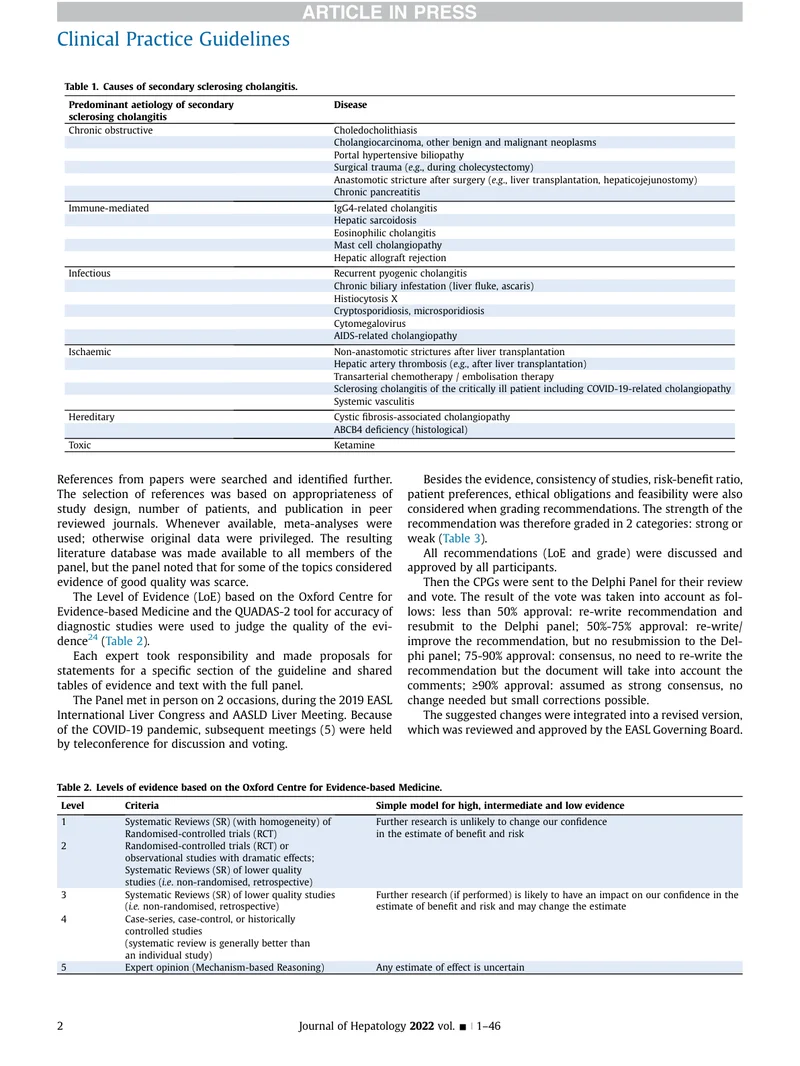 EASL：硬化性胆管炎的临床实践指南（2022）