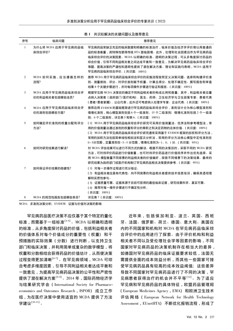 多准则决策分析应用于罕见病药品临床综合评价的专家共识（2022）