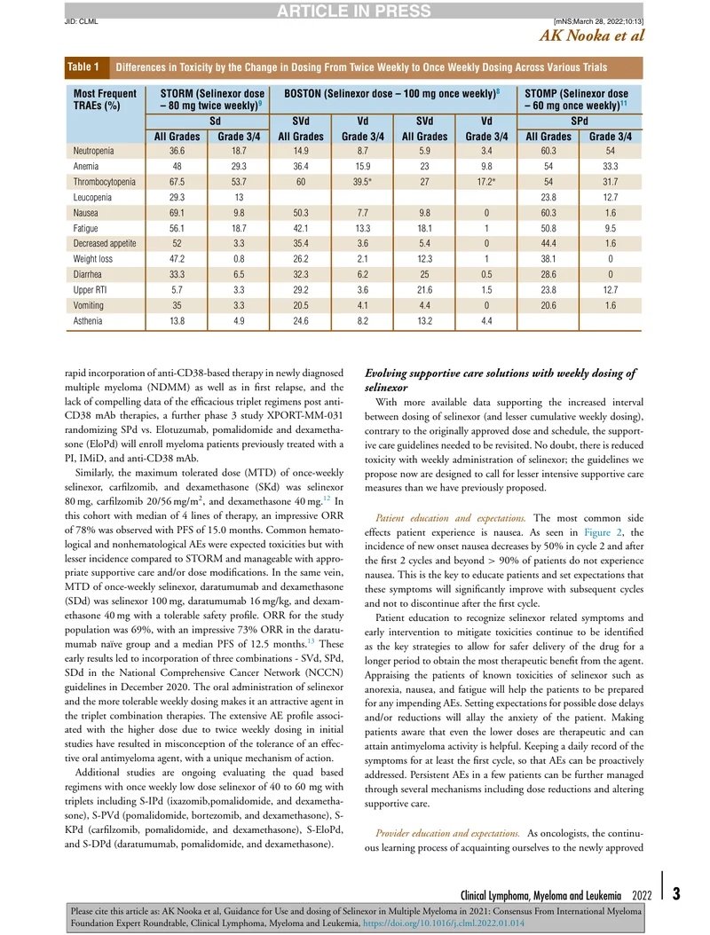 IMF：多发性骨髓瘤患者塞利尼索的应用和剂量的专家共识（2022）