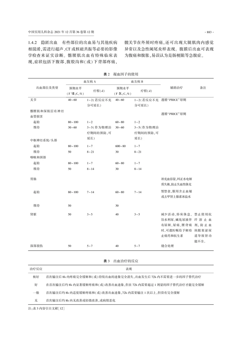 儿童血友病家庭治疗专家共识（2022）