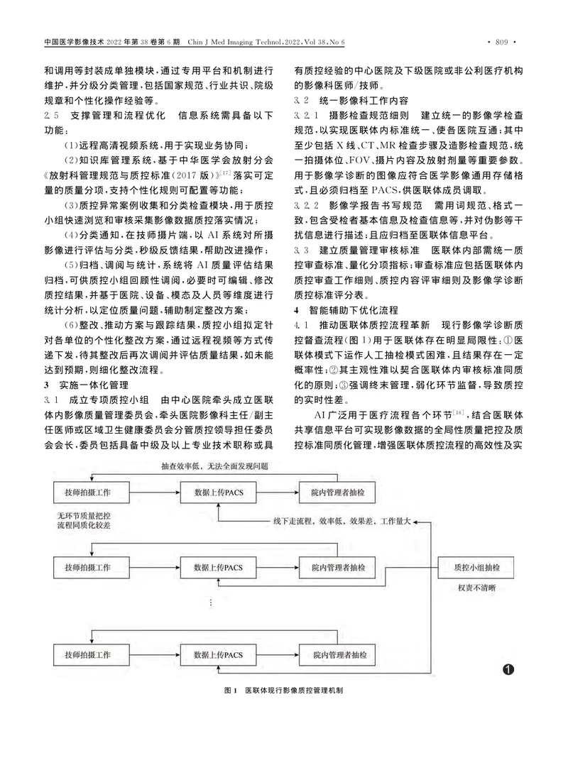 医联体智能化采集影像质量控制专家共识