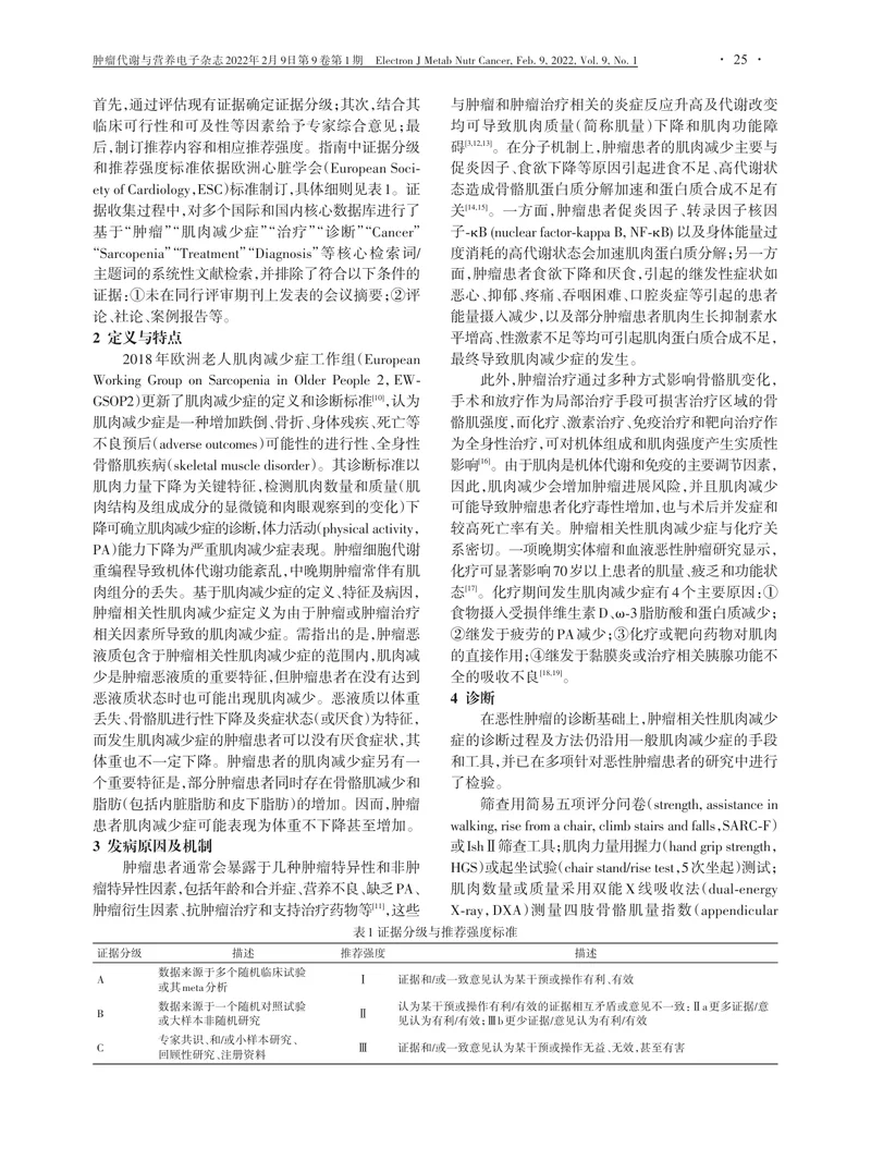 肿瘤相关性肌肉减少症临床诊断与治疗指南（2022）