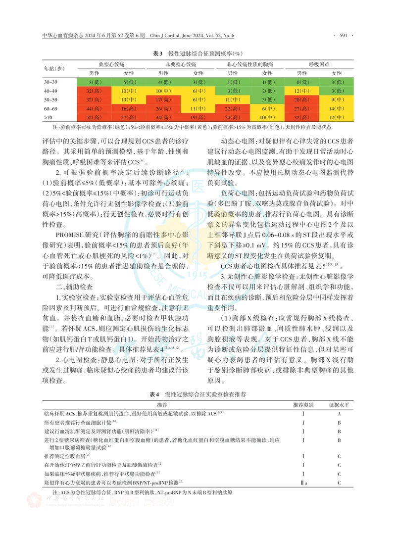 中国慢性冠脉综合征患者诊断及管理指南