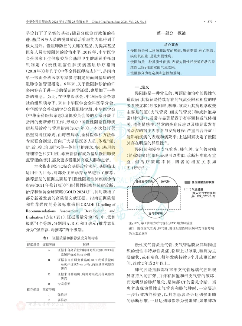 中国慢性阻塞性肺疾病基层诊疗与管理指南（2024年）