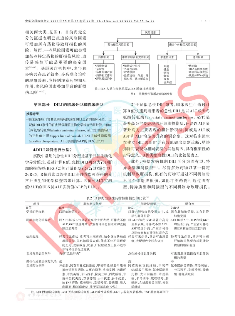 中国药物性肝损伤基层诊疗与管理指南（2024年）