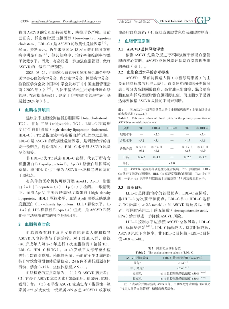 中国血脂管理指南(基层版2024年)(1)