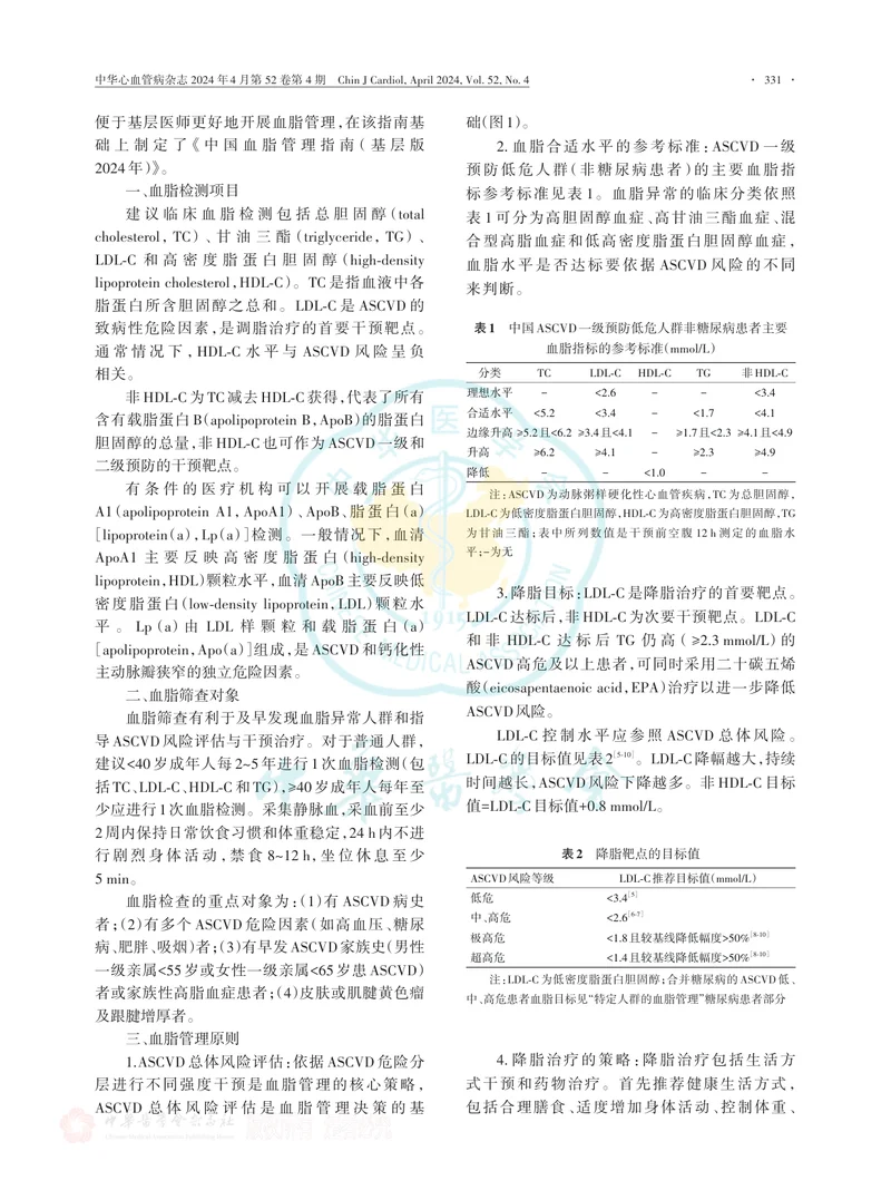 中国血脂管理指南（基层版2024年）