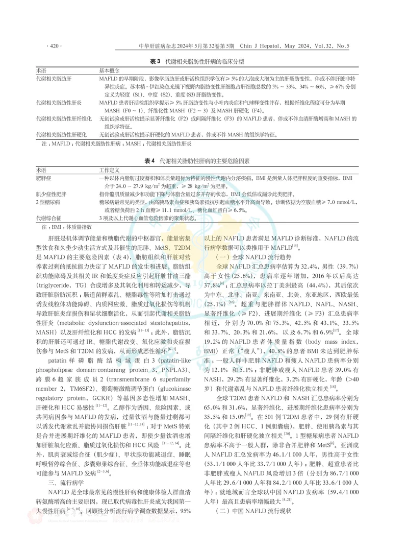 代谢相关（非酒精性）脂肪性肝病防治指南（2024年版）