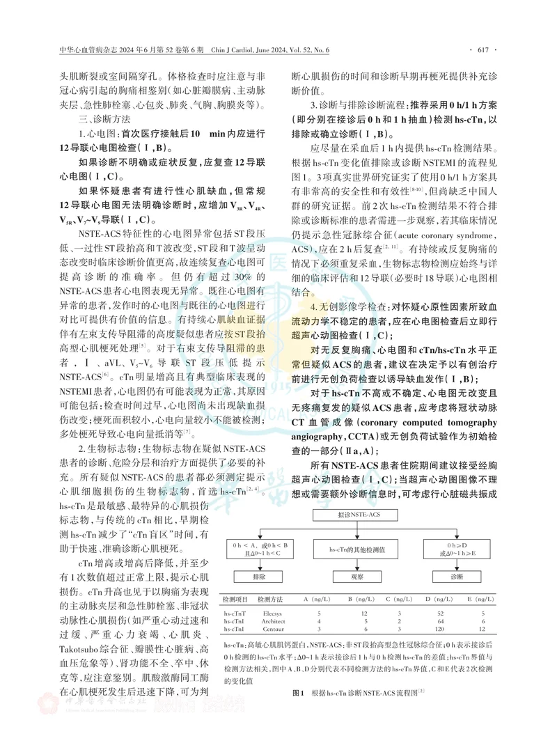 非ST段抬高型急性冠脉综合征诊断和治疗指南（2024）