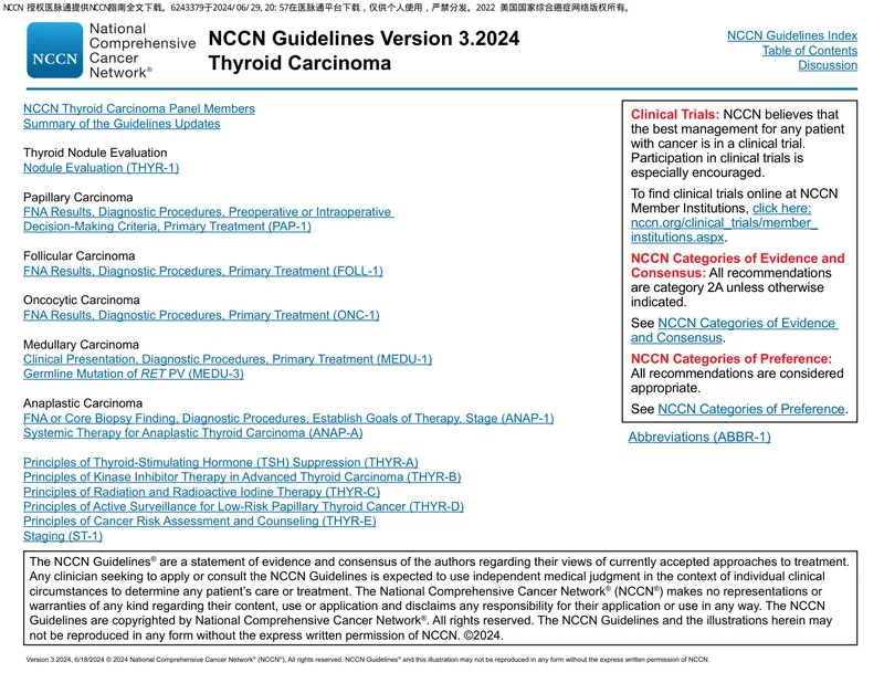 （2024.V3）NCCN临床实践指南：甲状腺癌