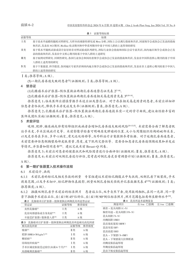 乳腺癌术后扩张器—假体置换法两期乳房再造临床技术专家共识（2024版）