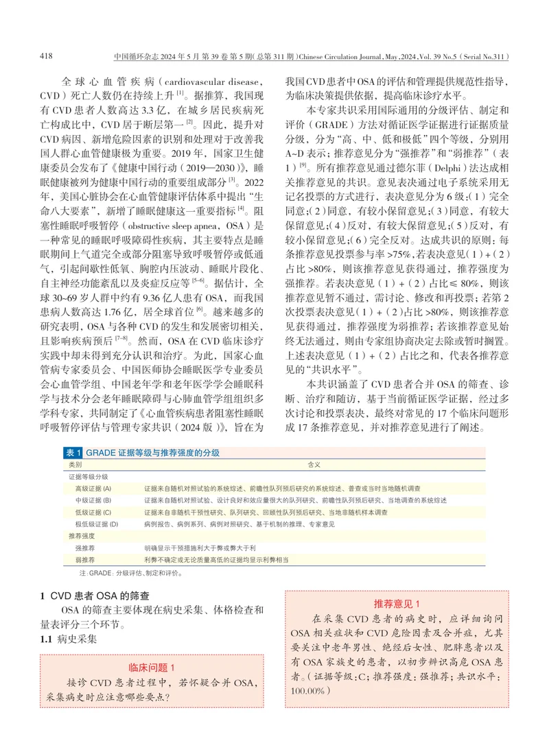 心血管疾病患者阻塞性睡眠呼吸暂停评估与管理专家共识（2024+版）