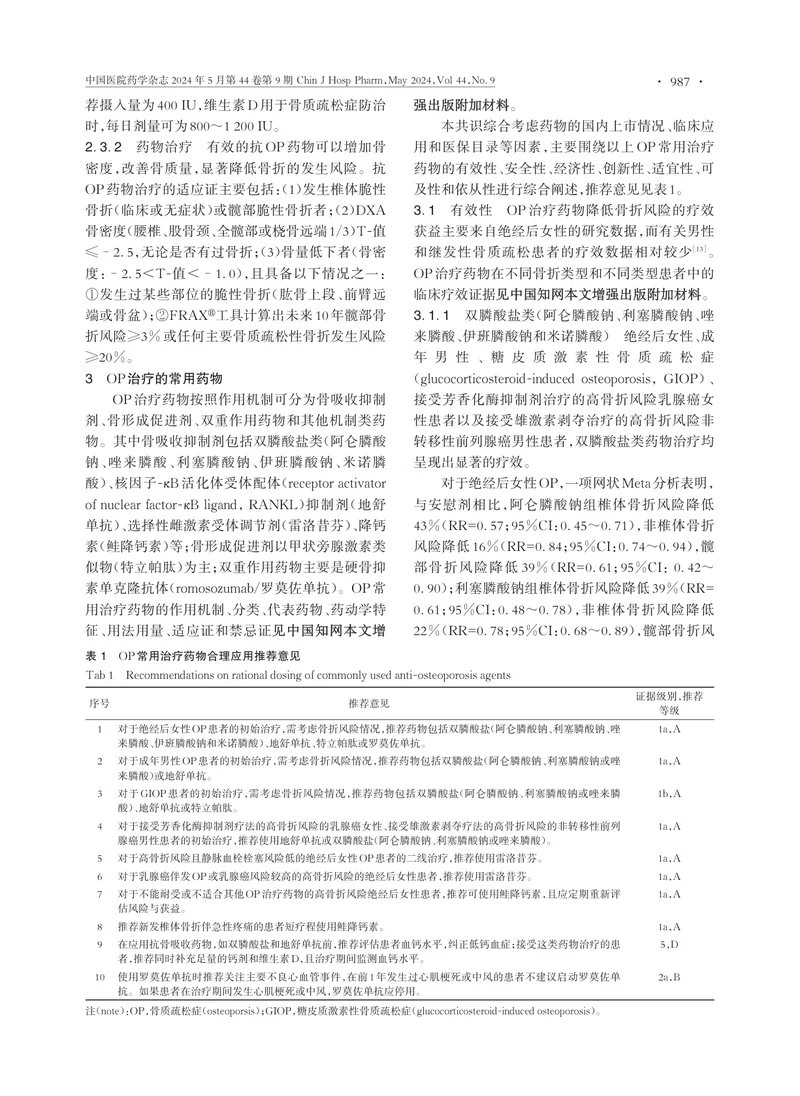 骨质疏松症治疗药物合理应用专家共识（2023）