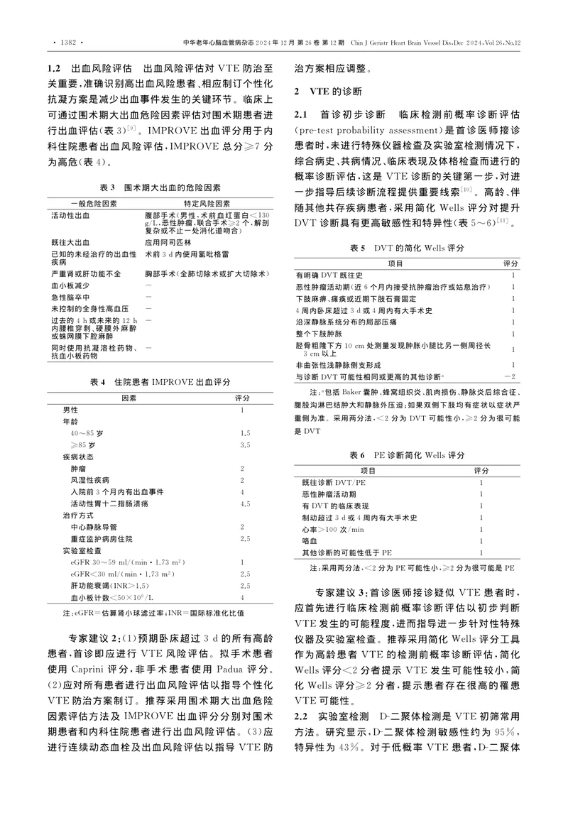 高龄卧床高危静脉血栓栓塞症防治中国专家共识2024